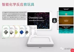 智繪未來 鈦墨獎工業設計大賽十萬元獎金花落女設計師