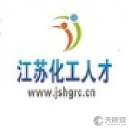 南京蘇化會企業(yè)管理咨詢有限責(zé)任公司 專業(yè)引領(lǐng)，賦能企業(yè)卓越管理