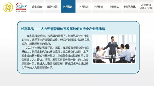 同博企業(yè)管理咨詢 人力資源咨詢?nèi)绾悟?qū)動企業(yè)效能升級